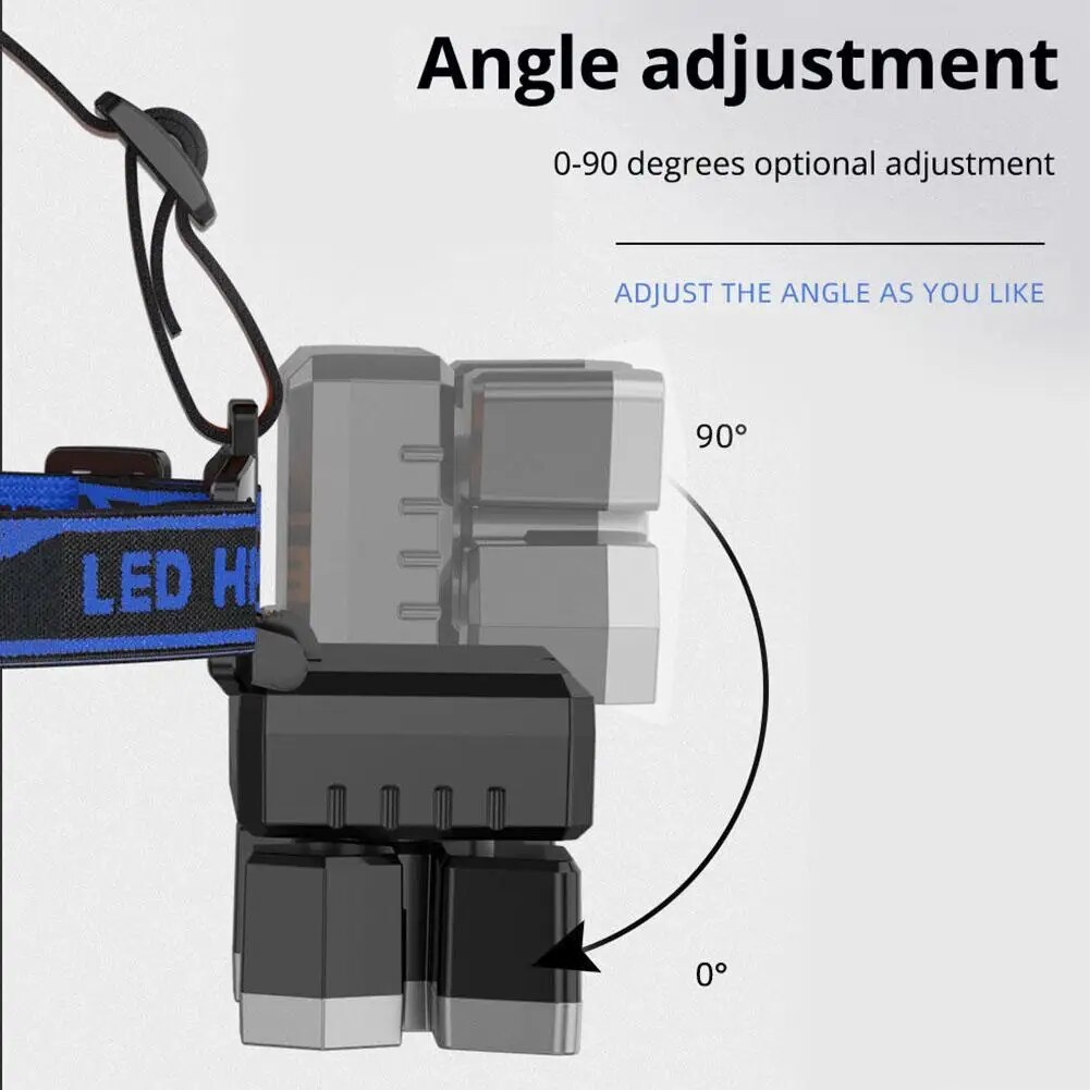 ไฟหน้า นํา ชาร์จใหม่ได้ กันน้ํา และปรับได้ 4 โหมดแสงเหมาะสําหรับการตั้งแคมป์กลางแจ้งเดินป่าและตกปลาถ้ํา - รูปที่ 6