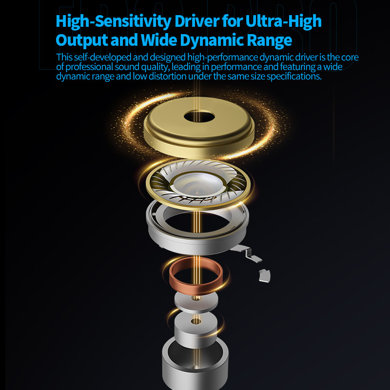 Kz EDC PRO หูฟังแบบมีสายอินเอียร์ไฮไฟแบบแอคชั่นเดียว เกมเพลงรายการระดับไข้คุณภาพสูง - รูปที่ 2