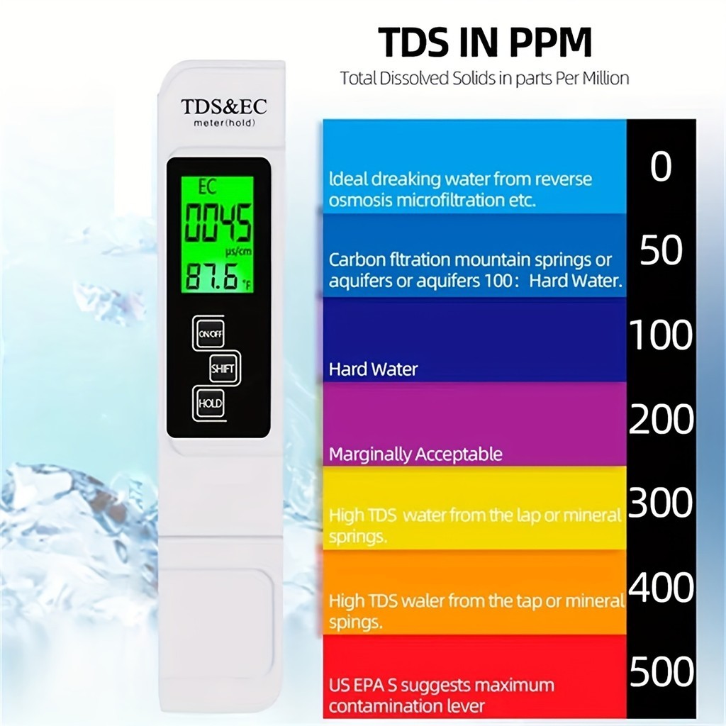 ปากกาตรวจสอบคุณภาพน้ำ 3in1 ใหม่, เครื่องวัด TDS ที่แม่นยำสูงสำหรับทดสอบน้ำดื่มในครัวเรือน
