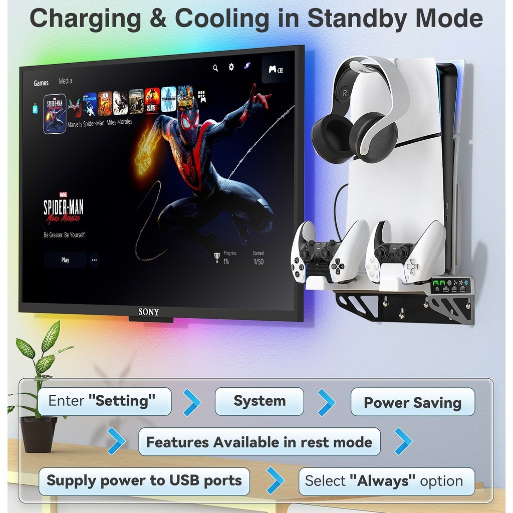 ขาตั้งติดผนังสําหรับ PS5 PRO/Slim/PS5 พร้อมแท่นชาร์จคู่ 3 พอร์ต USB และที่วางหูฟัง - รูปที่ 4