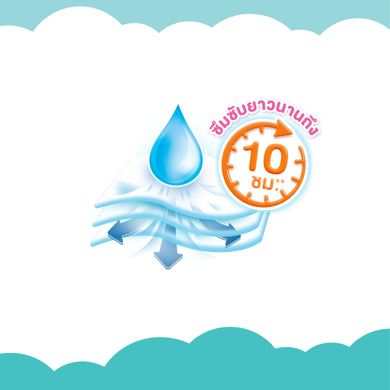 [ขายยกลัง] BabyLove ผ้าอ้อมพูดได้ เบบี้เลิฟ ไซส์ M/L/XL/XXL x2ถุง - 5