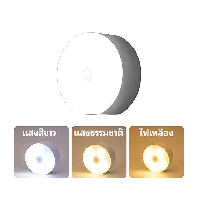 Light bulb หลอดไฟ หลอดไฟติดผนัง ชาร์จผ่านUSB แสงนุ่ม LEDไฟติดผนัง โคมไฟ 3สี โคมไฟ ไฟหัวเตียงไฟติดตู้เสื้อ.
