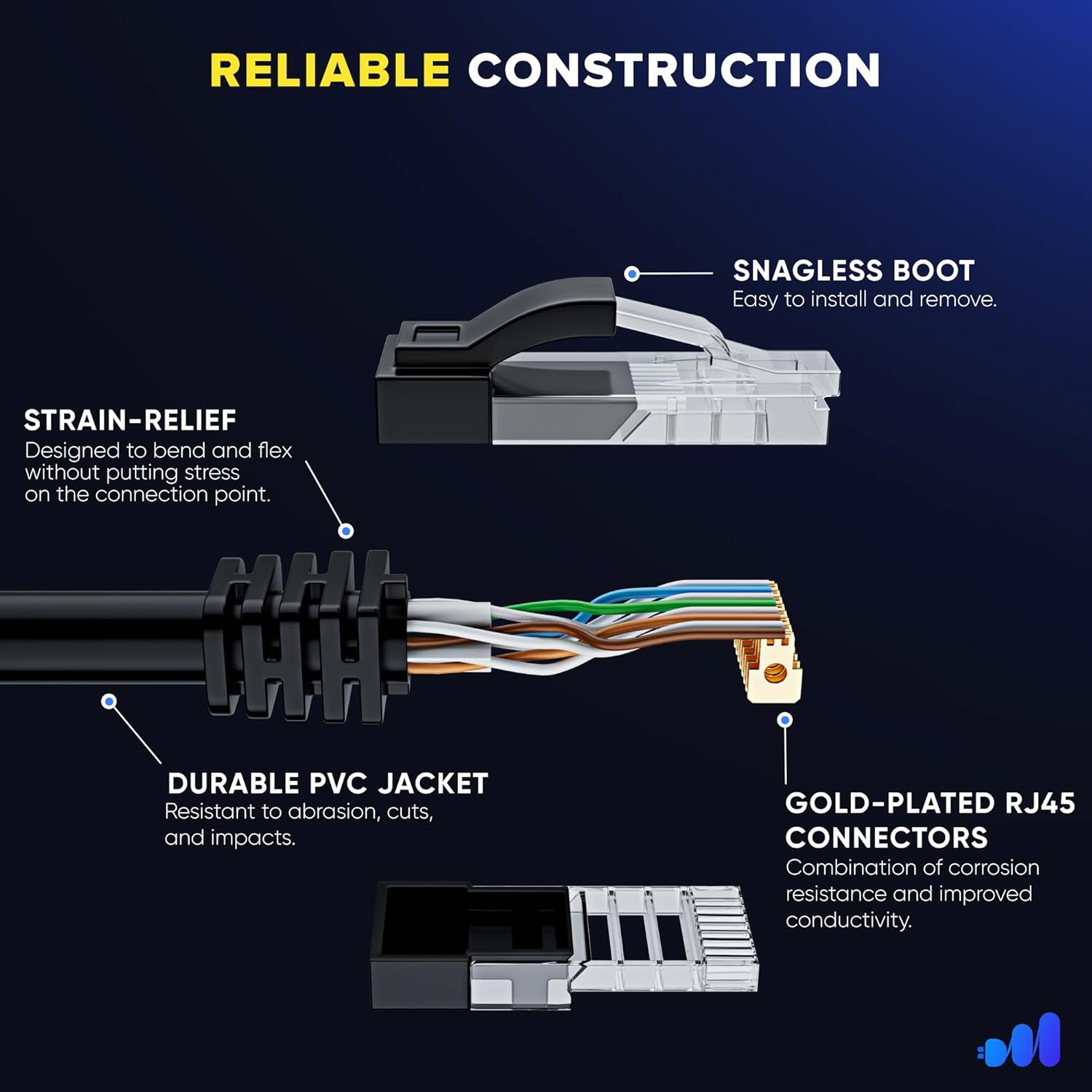 RJ45 CAT6 Ethernet LAN UTP 25M 30M 40M 50M 60M สายเราเตอร์คอมพิวเตอร์พร้อมโล่สีดําความเร็วสูง