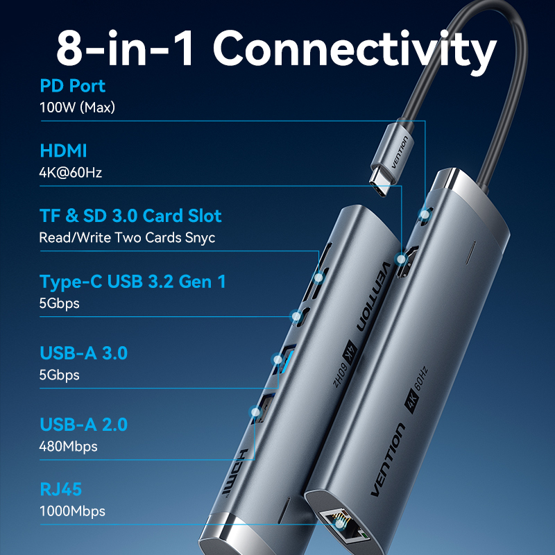 Vention ฮับพอร์ต usb 8 in 1 vga to type c Converter 4K การ์ด HDMI TF Readr Gigabit RJ45 อะแดปเตอร์อีเธอร์เน็ตสําหรับคอมพิวเตอร์