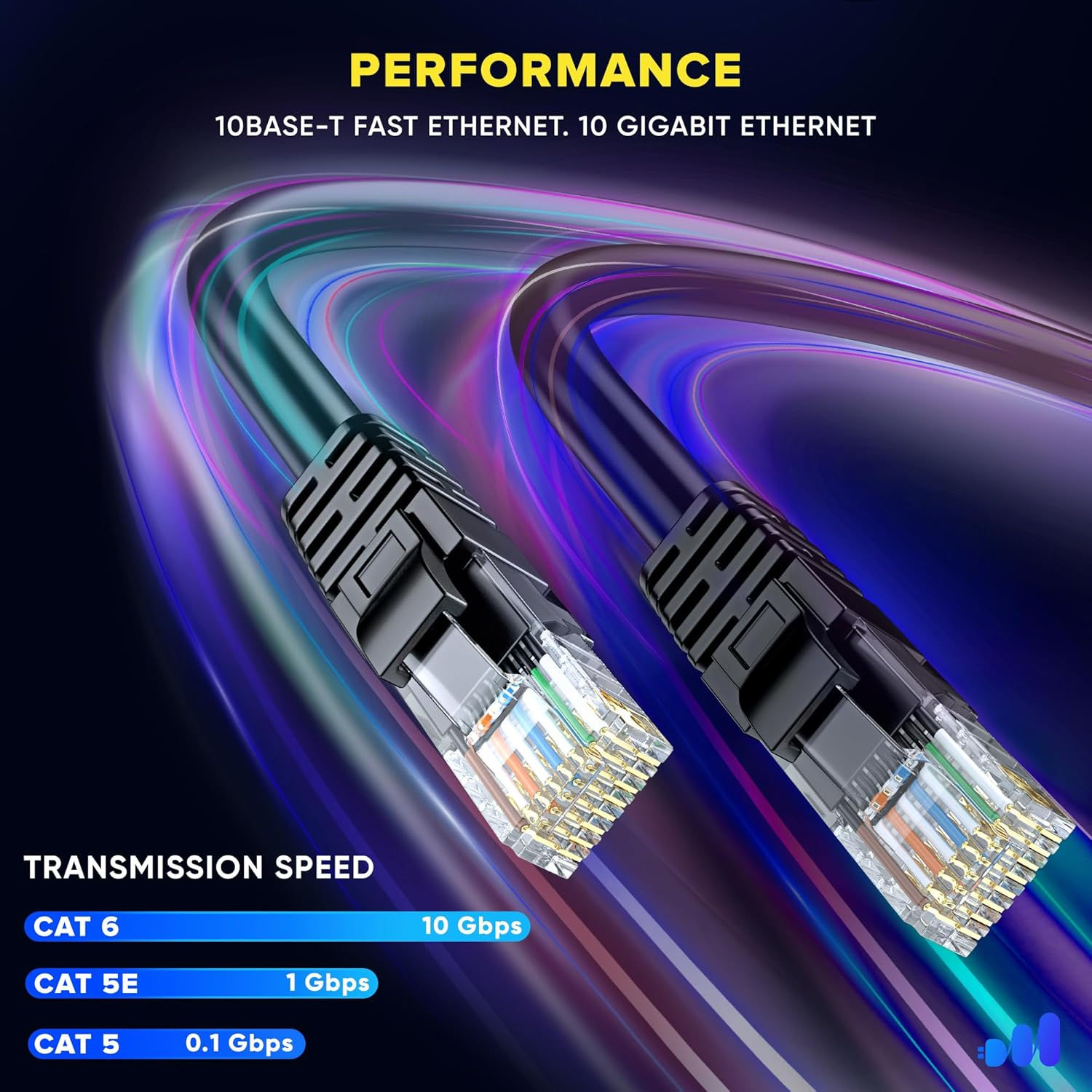 RJ45 CAT6 Ethernet LAN UTP 25M 30M 40M 50M 60M สายเราเตอร์คอมพิวเตอร์พร้อมโล่สีดําความเร็วสูง