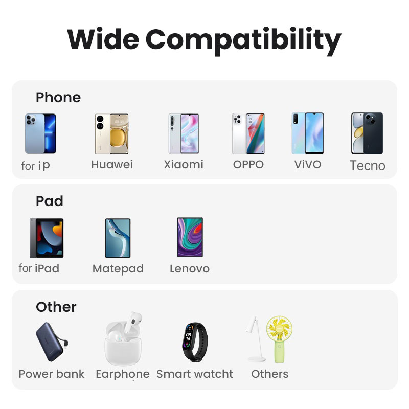 5V/2.4A USB Fast Charger สําหรับ iOS และสําหรับ infinix โทรศัพท์ Android แฟนโคมไฟ