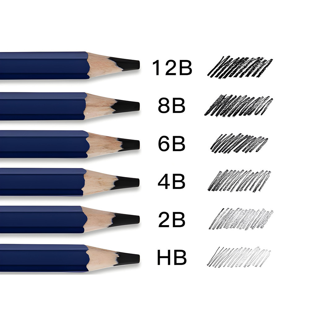 ดินสอไม้แมตต์ใหม่ HB 2B 4B 6B 8B 12B ชุดดินสอกราฟิตสำหรับศิลปินนักเรียน เหมาะสำหรับสเก็ตช์การวาดภาพและอุปกรณ์ศิลปะ
