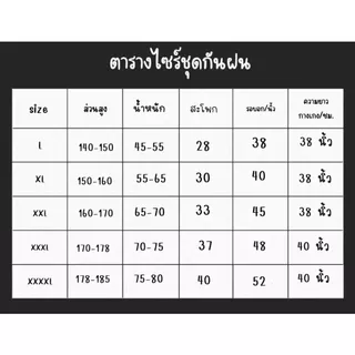 Waterproof Rain Suit ชุดกันฝน เสื้อกันฝนแบบมีแถบสะท้อนแสง รุ่นหมวกติดเสื้อ มีให้เลือก 3 สี