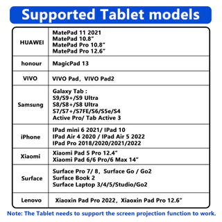 พอร์ต USB เป็นอะแดปเตอร์ HDMI ประเภท C HUB OTG 3-IN-1 4K รองรับ HDMI สําหรับแล็ปท็อปแท็บเล็ตของขวัญวันหยุด