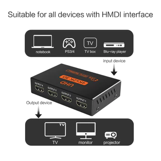 1 In 4 Out HDMI Splitter Amplifier HDCP 1080P 4K Dual Display สําหรับ HDTV DVD PS3 Xbox