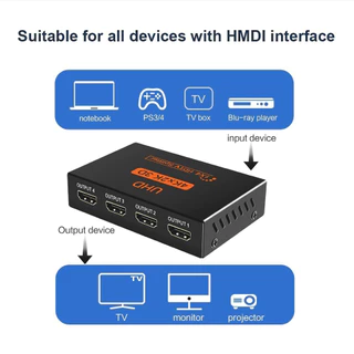 1 In 4 Out HDMI Splitter Amplifier HDCP 1080P 4K Dual Display สําหรับ HDTV DVD PS3 Xbox