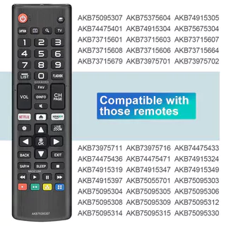 รีโมทคอนโทรลสมาร์ททีวีสากลสําหรับ Lg Akb75095307 Lcd Led Hdtv Tvs Lj/Uj Serie