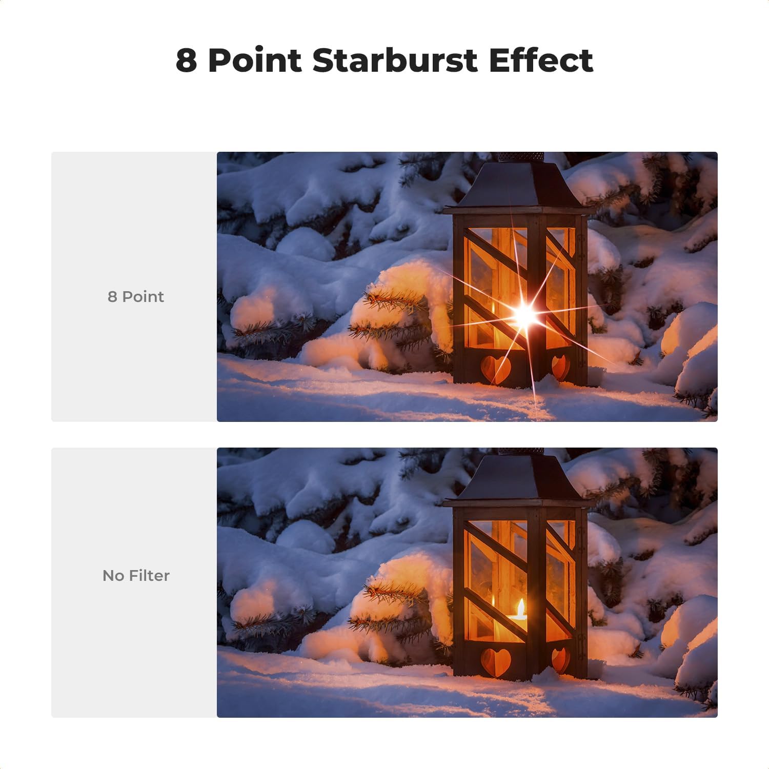 Optical Glass Star Effect เลนส์กรอง 4X 6X 8X Starburst สําหรับ Canon สําหรับ Sony สําหรับ Nikon DSLR เลนส์กล้องกรองของขวัญวันเกิดคริสต์มาส ราคา ถูกที่สุด ดีลบีเคเค แกลเลอรีภาพที่ 4