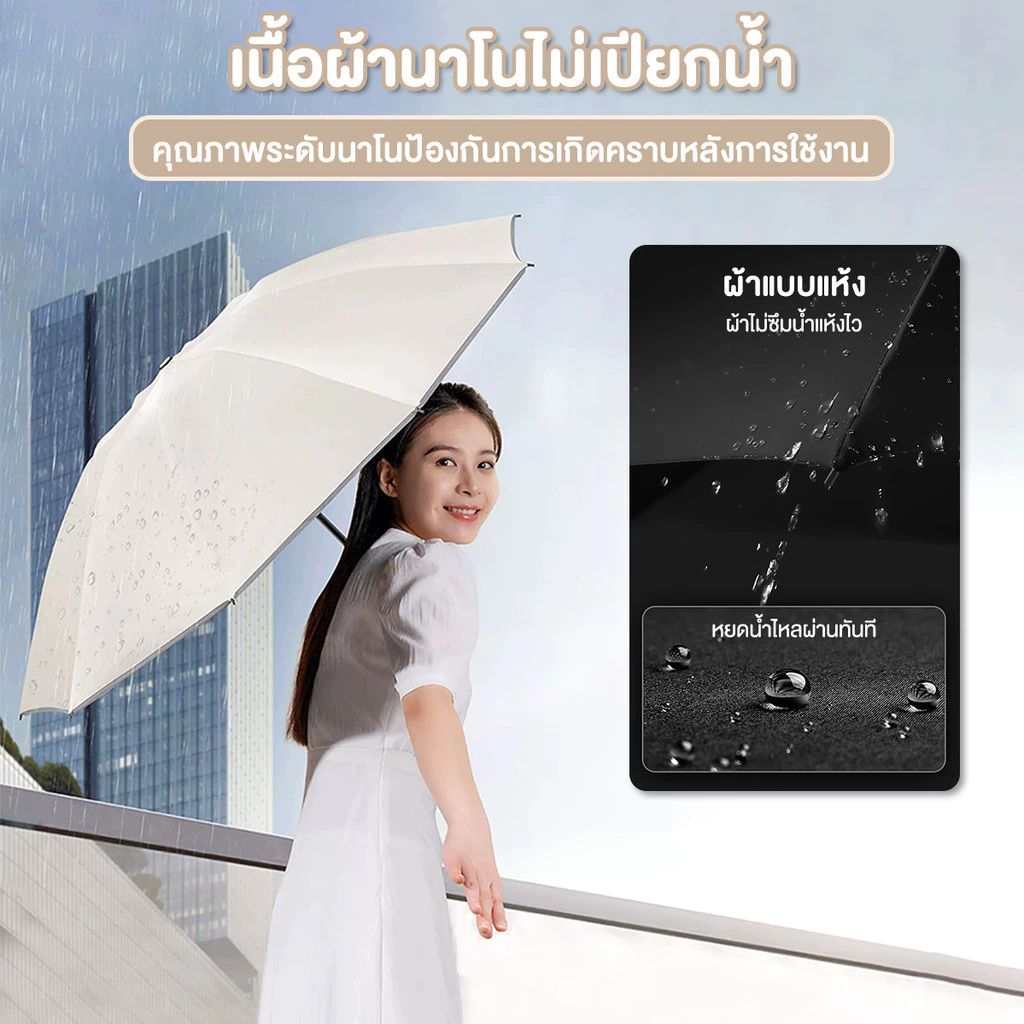 ร่มกันฝนกลับด้าน | กันUV กันลมแรง ผ้า 3 ชั้น มือจับตัว C มีหลายสี - รูปที่ 3