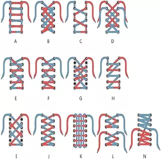 No Tie Shoe Laces Press Lock Flat Laces สําหรับเด็กผู้ใหญ่ กว้าง 8 มม. เทคนิคการผูกเชือกง่าย
