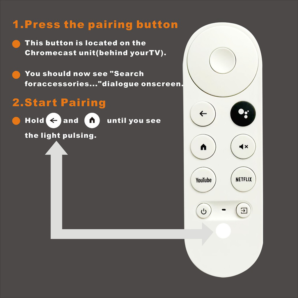 รูปภาพ 2