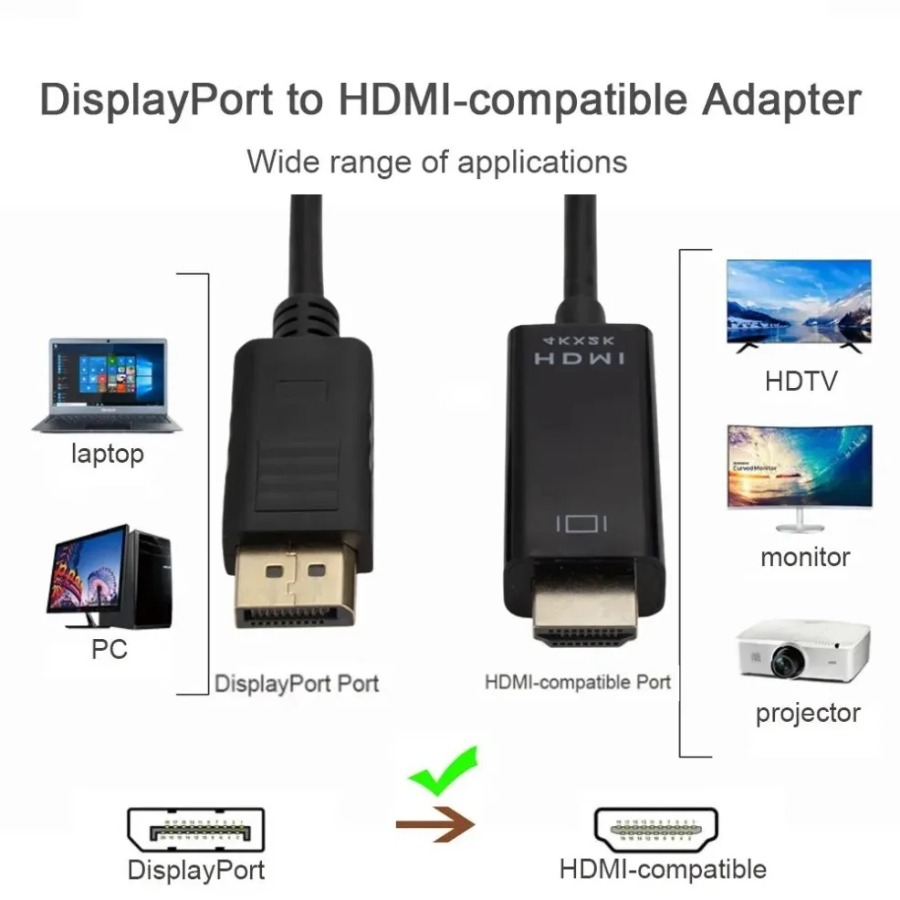 ตัวแปลง DisplayPort เป็น HDMI ขนาด 1.8 ม. สําหรับเดสก์ท็อปแล็ปท็อปพีซี DP เป็นอะแดปเตอร์ HDMI ราคา ถูกที่สุด ดีลบีเคเค แกลเลอรีภาพที่ 2