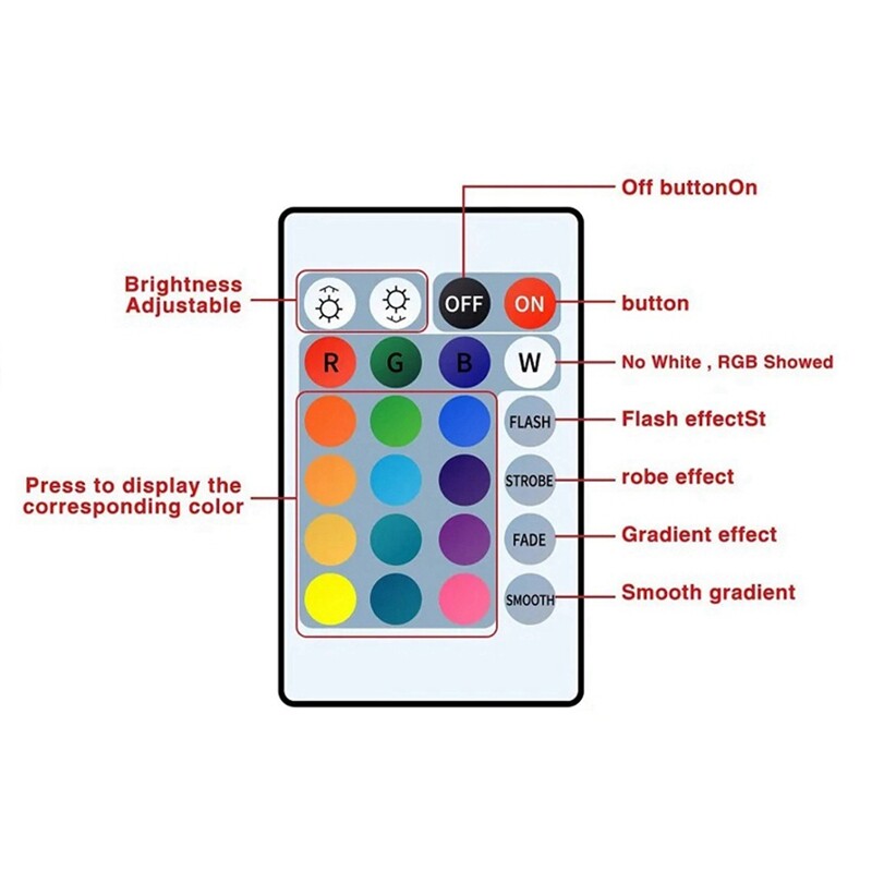ตัวเชื่อมต่อไฟเส้น LED USB RGB รองรับไฟเส้น LED แบบ COB และ SMD 3528 5050