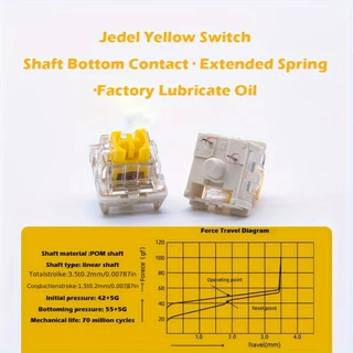 Lubed คีย์บอร์ดสวิทช์ 10-100PCS 3 Pins POM Hot Swapping Mx สวิทช์เงียบ RGB LED Gaming ใช้งานร่วมกับคีย์บอร์ด,Typewriter