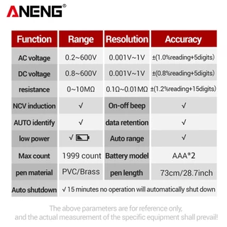 หนึ่งชุด ANENG M113 มัลติมิเตอร์ขนาดเล็กแบบพกพา, 1999 นับเครื่องทดสอบแรงดันไฟฟ้า AC/DC พร้อม CAT II 600V ความปลอดภัยการรับและการตรวจจับ NCV