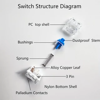 สวิตช์คีย์บอร์ดแบบกลไก 30/50/90 ชิ้นเปลี่ยนพลาสติก DIY Hot-Swappable Cross Stem 3-Pin Tactile Clicking Switches พร้อมตัวดึงปุ่มกดฟรีและแปรงทําความสะอาด