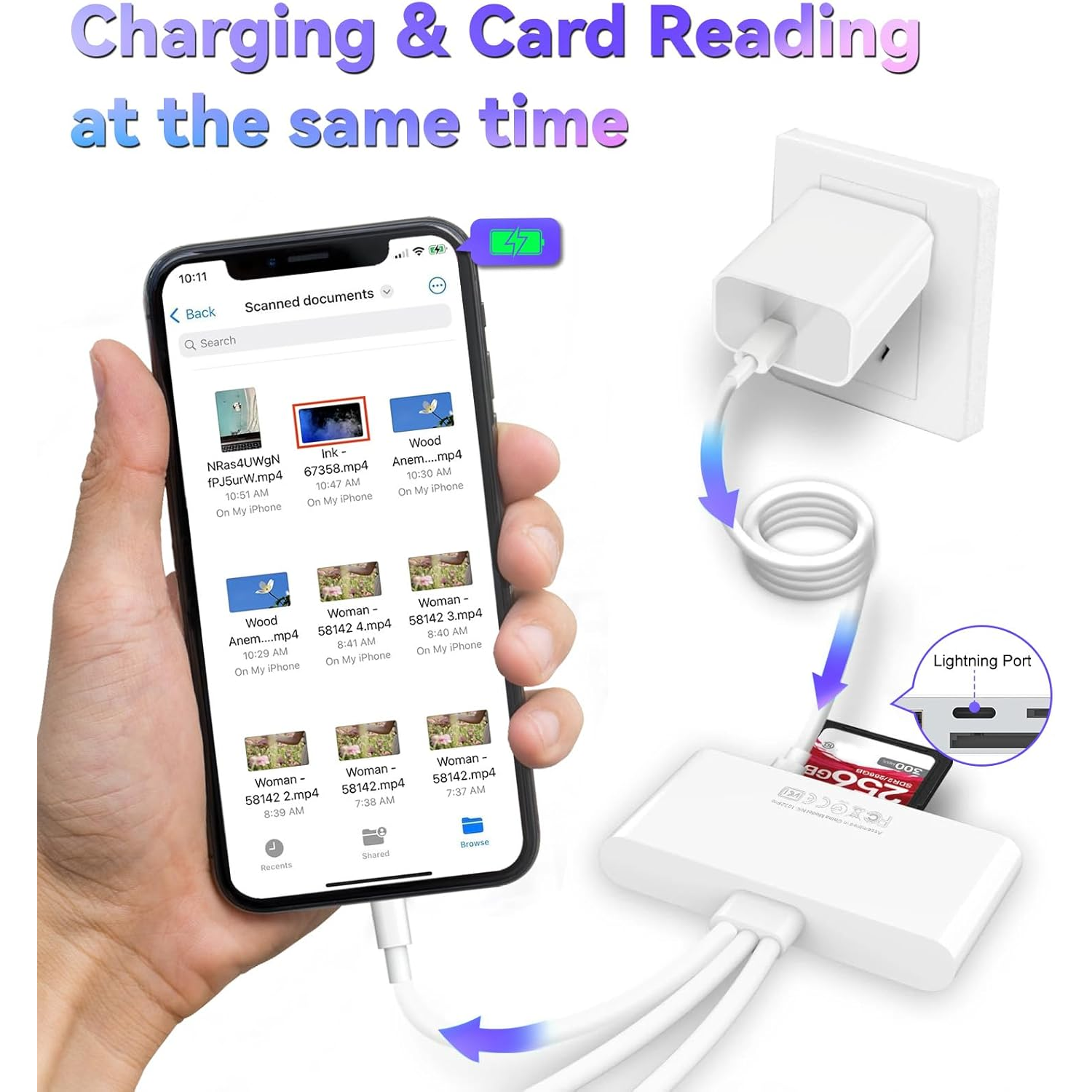 เครื่องอ่านการ์ดหน่วยความจํา 5 in 1 USB OTG Adapter สําหรับ iPhone iPad USB C USB A อุปกรณ์ Micro SD