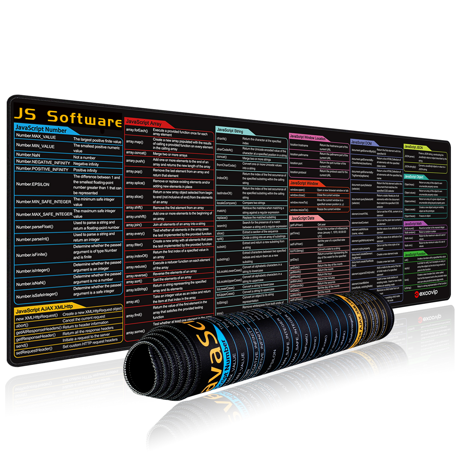 แผ่นรองเมาส์ภาษาโปรแกรม Java Script ขนาดใหญ่ นุ่มสบาย เหมาะสําหรับเรียนและทํางานออฟฟิศ เหมาะกับผู้พั