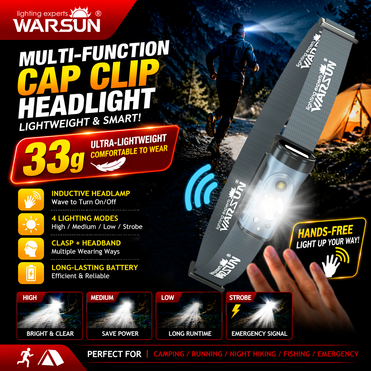 WARSUN CandyX Pro ไฟฉายคาดหัวขนาดเล็ก ชาร์จไฟได้ LED มีเซ็นเซอร์ คลิปติดหมวก พกพาสะดวก ใช้ขี่จักรยาน กิจกรรมกลางแจ้ง