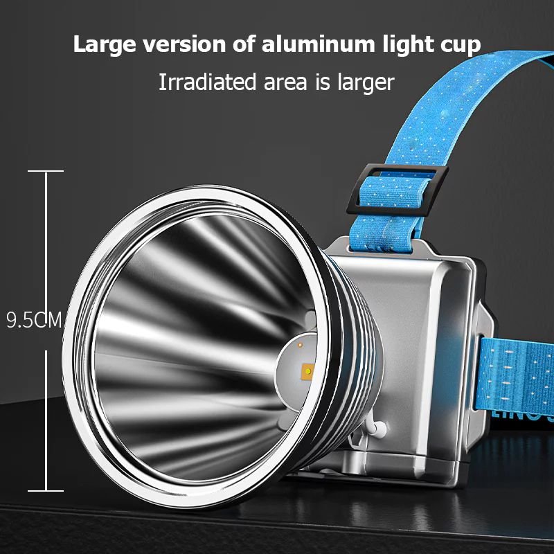 TD8011 ไฟหน้า Led 8400Lm High Power Ultra Bright กันน้ําแบบชาร์จไฟได้