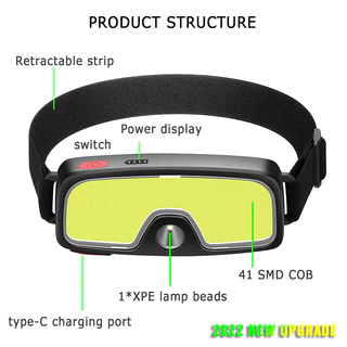 ไฟหน้า LED COB ร้อน ไฟฉายโหมดไฟ 3 แบบ ชาร์จผ่าน USB ไฟหน้าในตัว 1200mAh สําหรับเดินป่า ตั้งแคมป์กลางแจ้ง