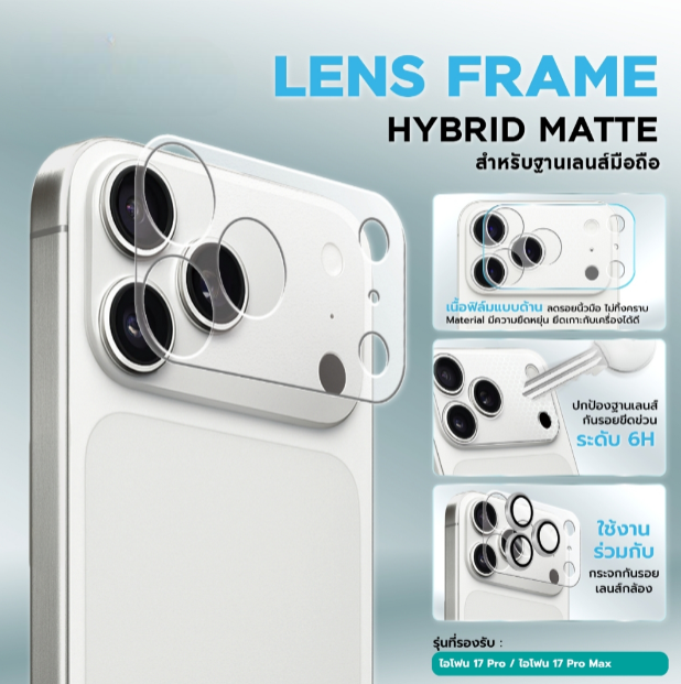 Focus ฟิล์มกันรอยฐานเลนส์ Hybrid Matte แบบด้าน สำหรับ iP 17 รุ่น Lens Frame HB MT