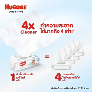 [ยกลัง] Huggies Pure Clean Baby wipes ทิชชู่เปียก สำหรับเด็ก ฮักกี้ส์ เพียว คลีน 64 แผ่น (12 แพ็ค)