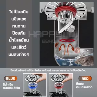 ฝาครอบท่อระบายน้ำ วาล์วเปิดปิดแบบ Anhydrous อุดตันท่อระบายน้ำ พร้อมตะแกรงกรอง