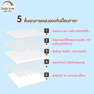 DODOLOVE แผ่นรองซับฉี่สำหรับเด็ก แบบใช้แล้วทิ้ง สำหรับเด็กแรกเกิดขึ้นไป 20 ชิ้น