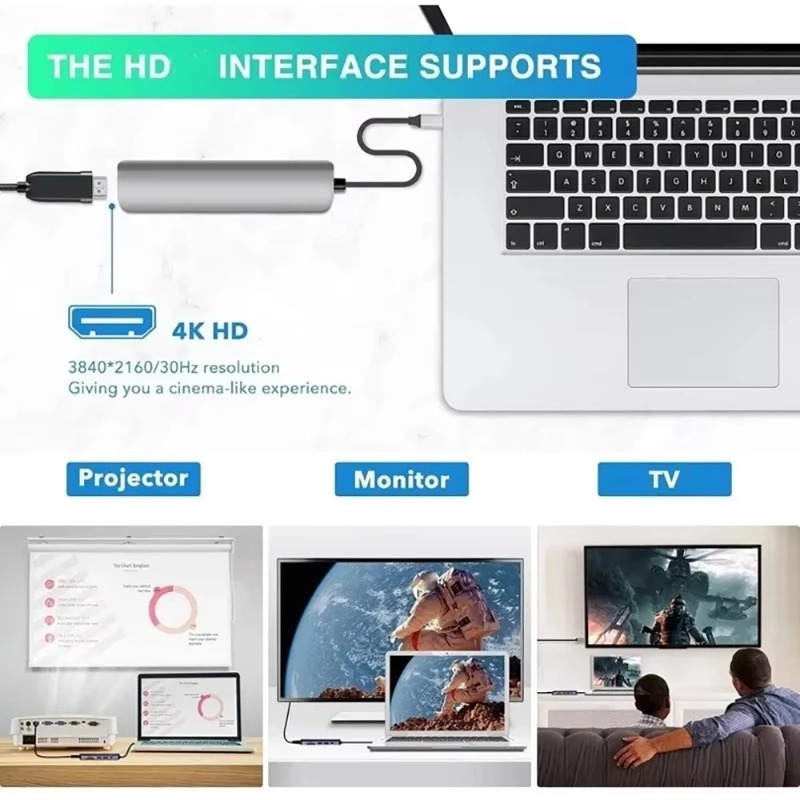 ฮับ USB C 4K HDMI เครื่องอ่านการ์ด SD TF USB3.0 2.0 ชาร์จไฟ PD สําหรับ MacBook แล็ปท็อป ราคา ถูกที่สุด ดีลบีเคเค แกลเลอรีภาพที่ 3