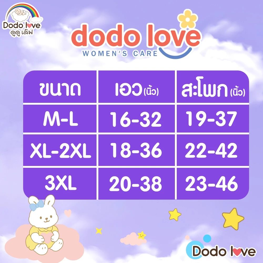 DODOLOVE ผ้าอนามัยแบบกางเกง SANITARY NAPKIN PANTS ผ้าอนามัยคุณแม่หลังคลอด - รูปที่ 7