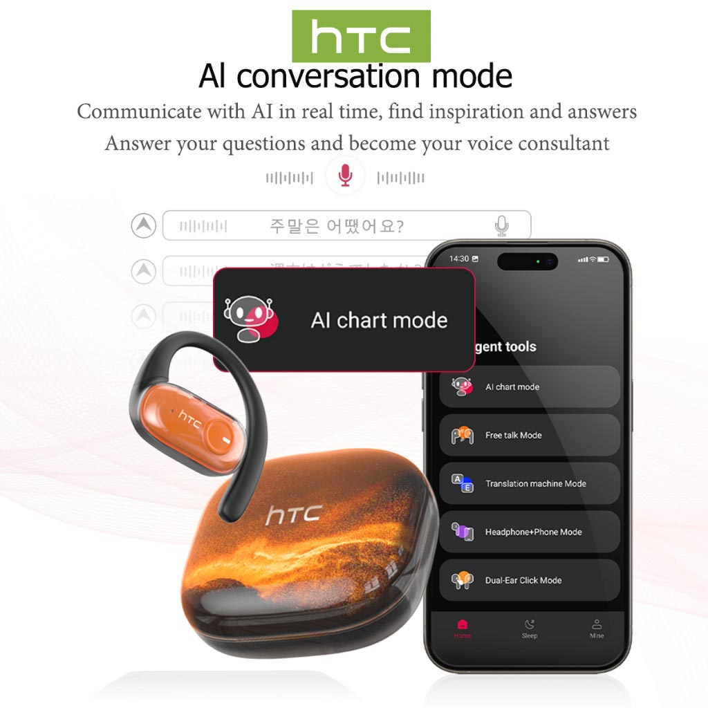 HTC NE10 หูฟัง AI หูฟังแปลหูฟัง TWS หูฟังไร้สายบลูทูธ V5.4 OWS เปิดหูไฮไฟสเตอริโอ ANC ENC สําหรับสมา