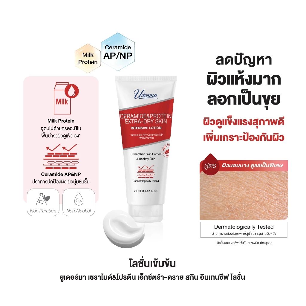 Uderma Ceramide & Protein Extra-Dry Skin Intensive Lotion ขนาด 330 มล.