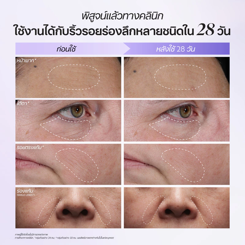 Olay Regenerist Retinol24 โอเวอร์ไนท์ สกินแคร์ คอนเซนเทรท เซรั่ม 10 มล. Retinol24 Wrinkle Concentrate 10 ml. thumbnail 5