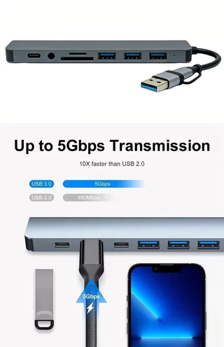 ฮับ USB-C หลายพอร์ตพร้อมเครื่องอ่านการ์ดหน่วยความจําสําหรับแล็ปท็อป Huawei​