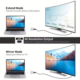 อะแดปเตอร์ HDMI HDTV ที่รองรับฮับวิดีโอทีวีสําหรับโปรเจคเตอร์ Type-C แปลงพอร์ต USB C เป็น 4K