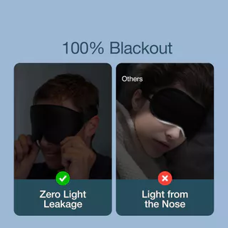 หน้ากากปิดตา 100% กั้นแสงสนิท ทรงเว้าแนบใบหน้า นุ่มพิเศษ ระบายอากาศได้ดี เหมาะกับนอน เดินทาง และทําโยคะ