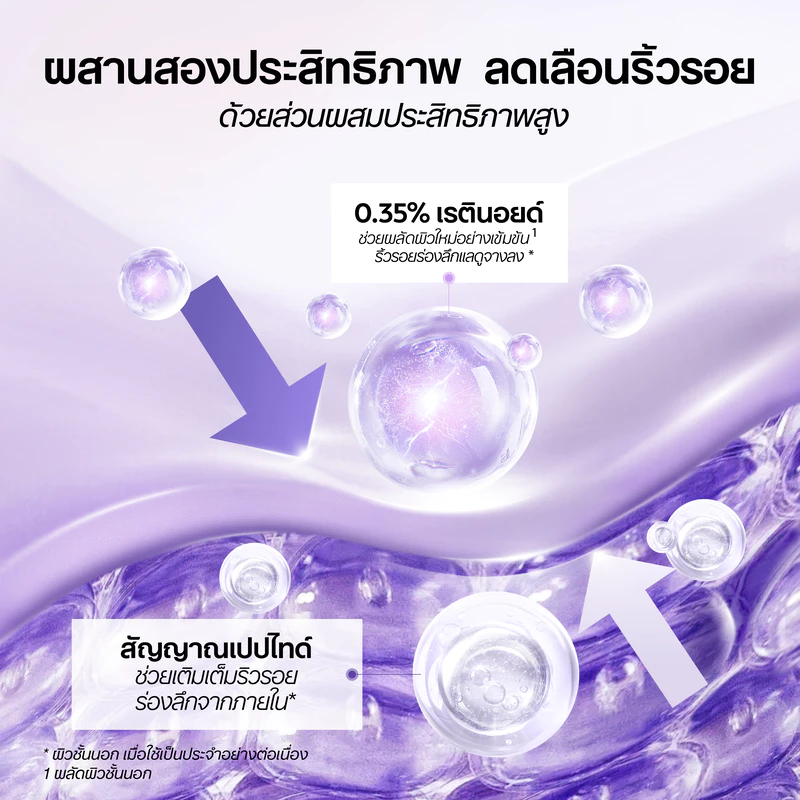 Olay Regenerist Retinol24 โอเวอร์ไนท์ สกินแคร์ คอนเซนเทรท เซรั่ม 10 มล. Retinol24 Wrinkle Concentrate 10 ml. thumbnail 3