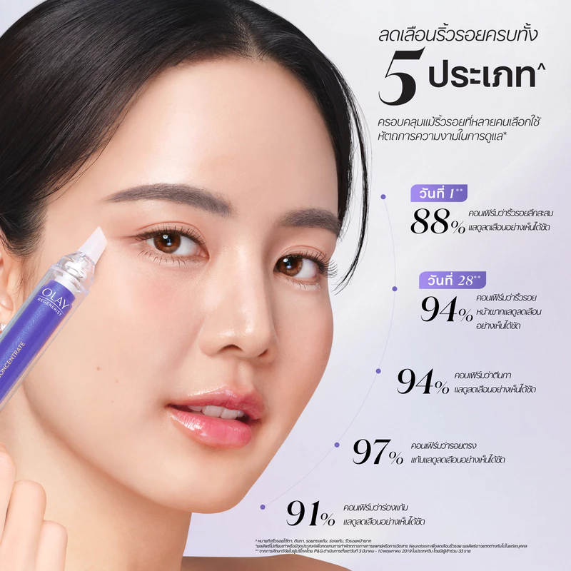 Olay Regenerist Retinol24 โอเวอร์ไนท์ สกินแคร์ คอนเซนเทรท เซรั่ม 10 มล. Retinol24 Wrinkle Concentrate 10 ml. thumbnail 4