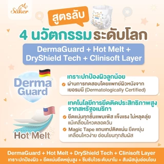 Saker ผ้าอ้อมสำเร็จรูปพรีเมี่ยม ลดกลิ่นฉี่ทันที ซึมซับเร็ว สวมใส่สบาย