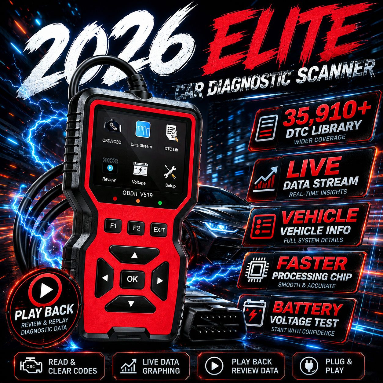 Obd2 Scanner V519 เครื่องอ่านรหัสรถยนต์เครื่องทดสอบโวลต์แบตเตอรี่ 1996+