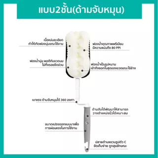 Lieto แปรงล้างขวดนมพรีเมียม + แปรงล้างจุกนม ด้ามหมุน 360 องศา (ไม่สามารถเปลี่ยนฟองน้ำ)