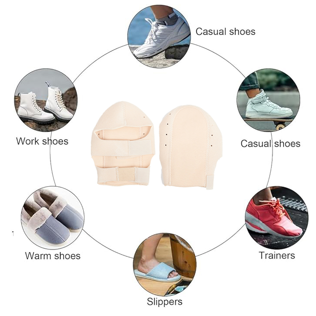 Heel Cushion Cups for Heel Pain Relief, Plantar Fasciitis & Heel Spur Support, Insoles for Pressure 