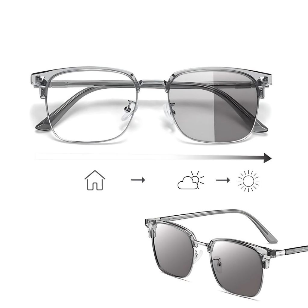 แว่นตากรองแสงเปลี่ยนสีได้ ป้องกันรังสียูวีและแสงสีฟ้า สําหรับผู้ชายและผู้หญิง ทันสมัย ﻿ - รูปที่ 3