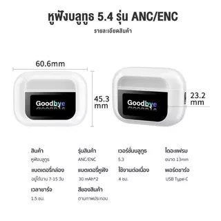 หูฟัง A9 Pro ไร้สาย หูฟังบลูทูธ V5.4 จอ LCD ตัดเสียงรบกวน ระบบสัมผัส